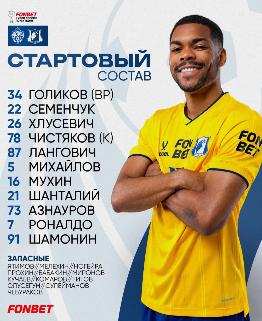 ⚽“Ростов” разгромили в Кубке. “А играть выйдете?”🤪