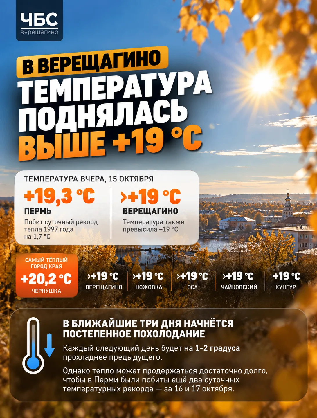☀️ В Верещагино температура поднялась выше +19 °С