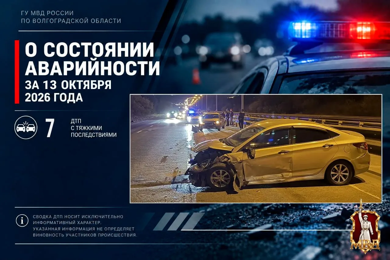 🛑🛑🛑 За прошедшие сутки в Волгоградской области зарегистрировано 7 дорожно-транспортн...