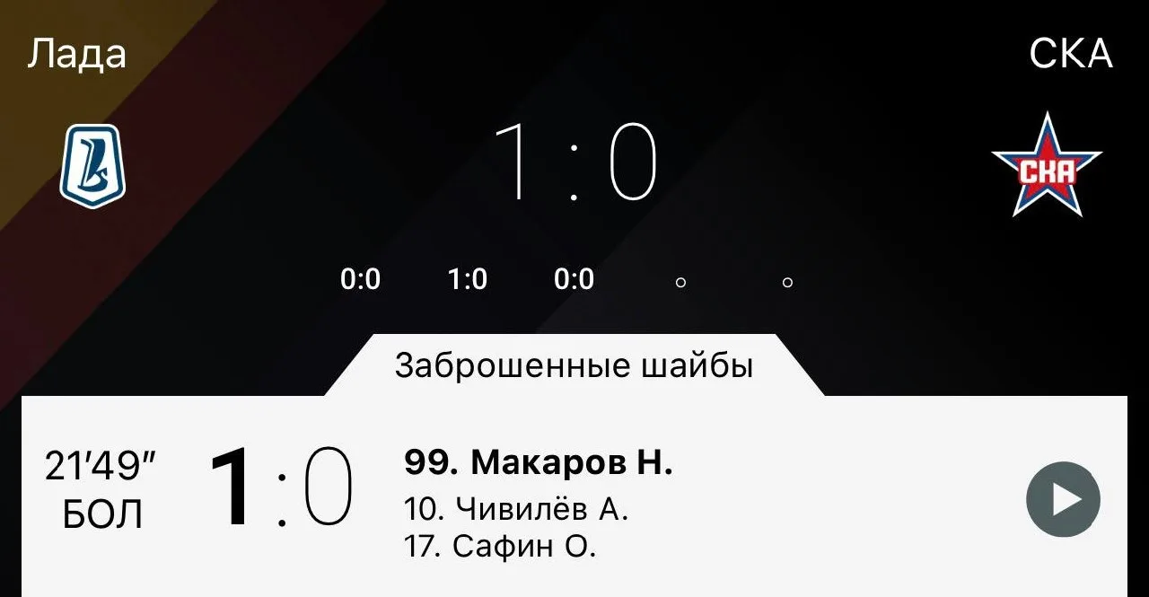 Обалдеть, профессор, это же умудриться надо…