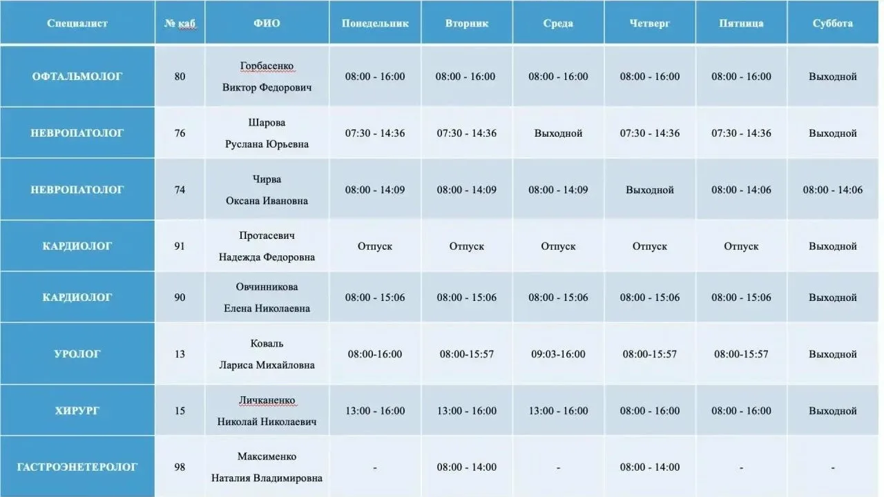 График работы специалистов ГБУ ДНР «Городская больница № 2 г. Горловки»