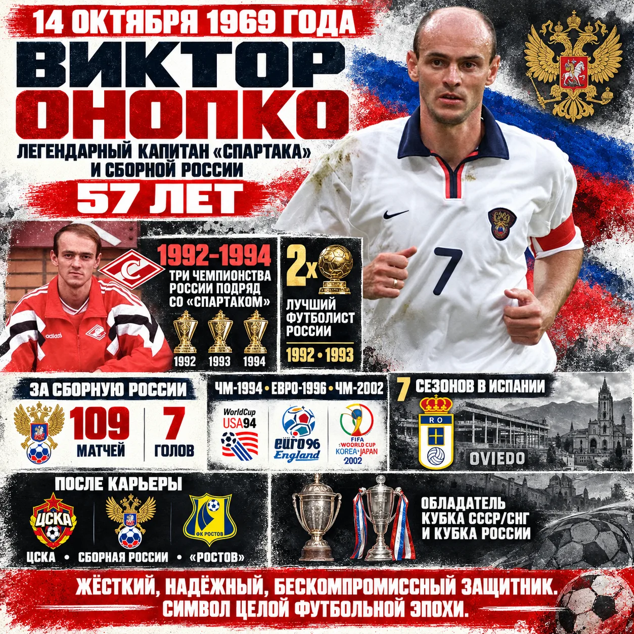 ⚽️🇷🇺 57 лет Виктору Онопко — легендарному капитану «Спартака» и сборной России!