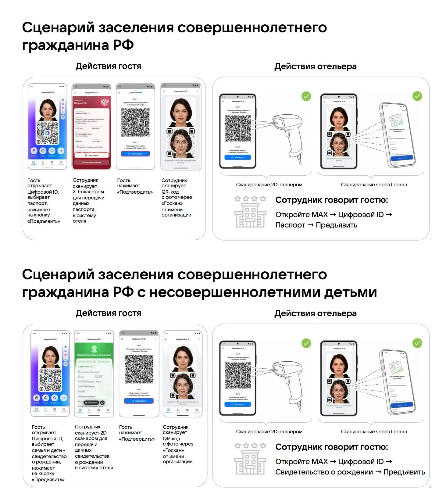 Нужен только «Макс»: челябинцы смогут заселиться в отель без паспорта