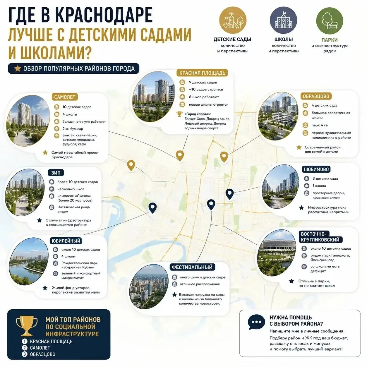 📍 Где в Краснодаре лучше всего с детскими садами и школами?