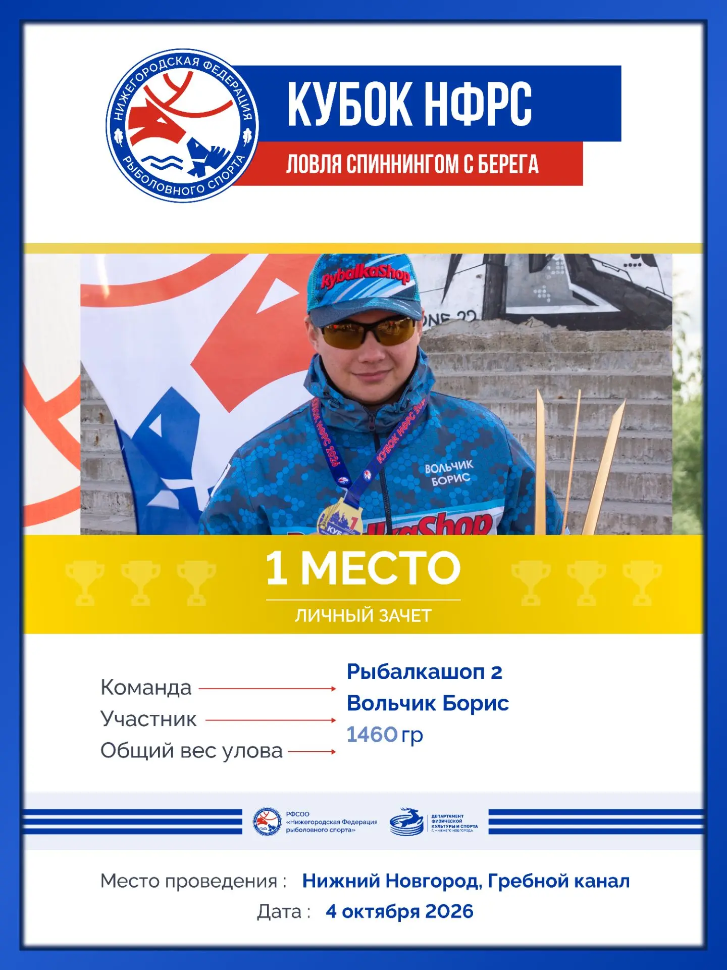 🎏НА ВАЙБЕ ГОРОДСКОЙ РЫБАЛКИ!