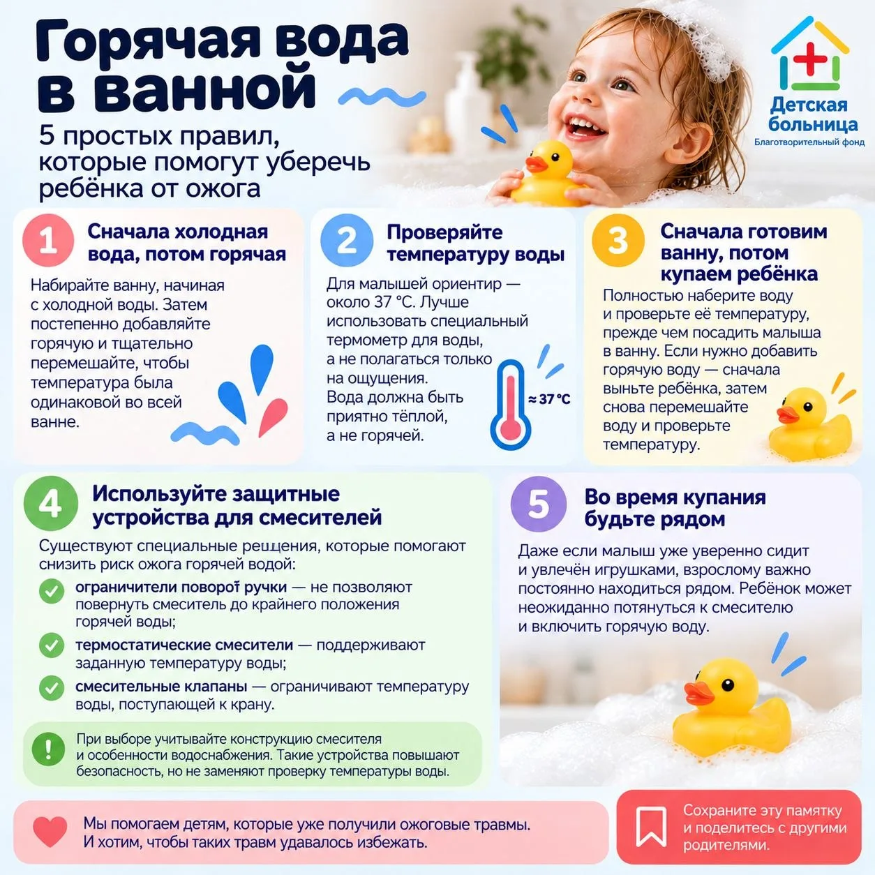 ✋☕🫖🔥⚡🔥Профилактика ожогов. Наш благотворительный фонд 🏥 "Детская Больница" подготов...