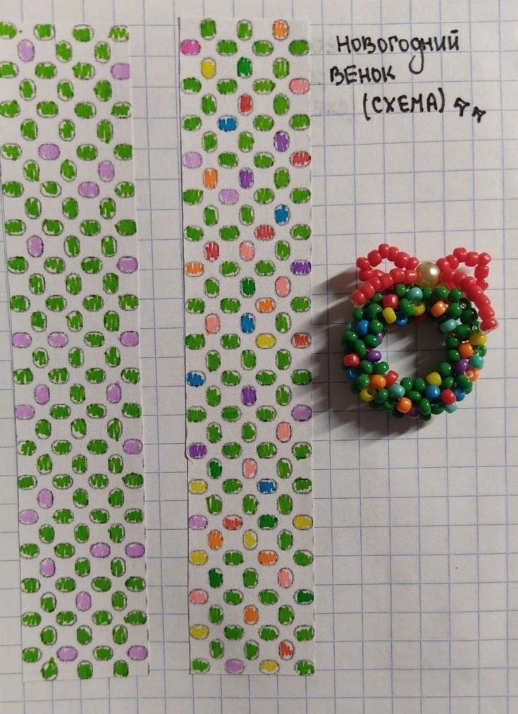 Все наши каналы