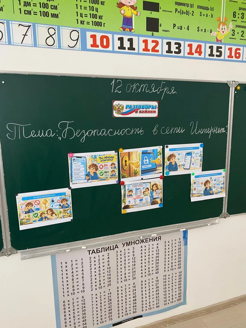 📚 «Разговоры о важном»