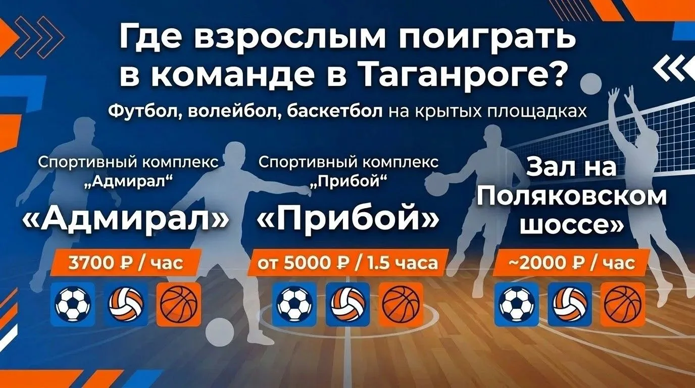 Недетский футбол: где взрослым жителям Таганрога поиграть в команде