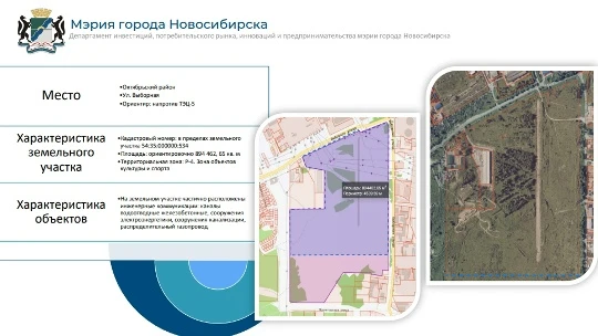 Похоже, департамент инвестиций, потребительского рынка, инноваций и предпринимательства...