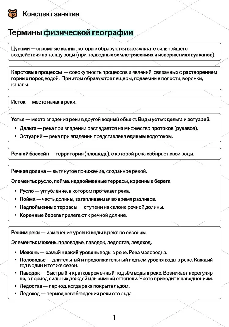 ВСЕ ТЕРМИНЫ ДЛЯ №22
