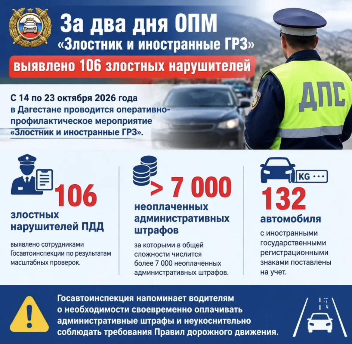 С 14 по 23 октября сотрудники ГАИ проводят в Дагестане оперативно-профилактическое меро...