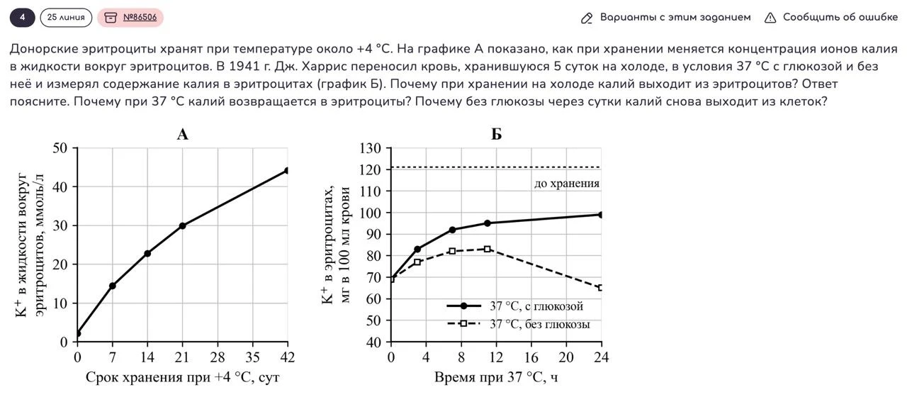Почему в этом году у нас 72 стобалльника по биологии?
