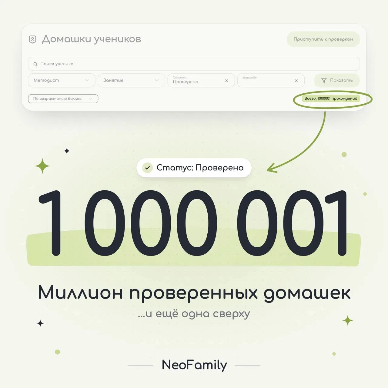 У методистов по биологии юбилей — проверено более 1 000 000 домашек ✨