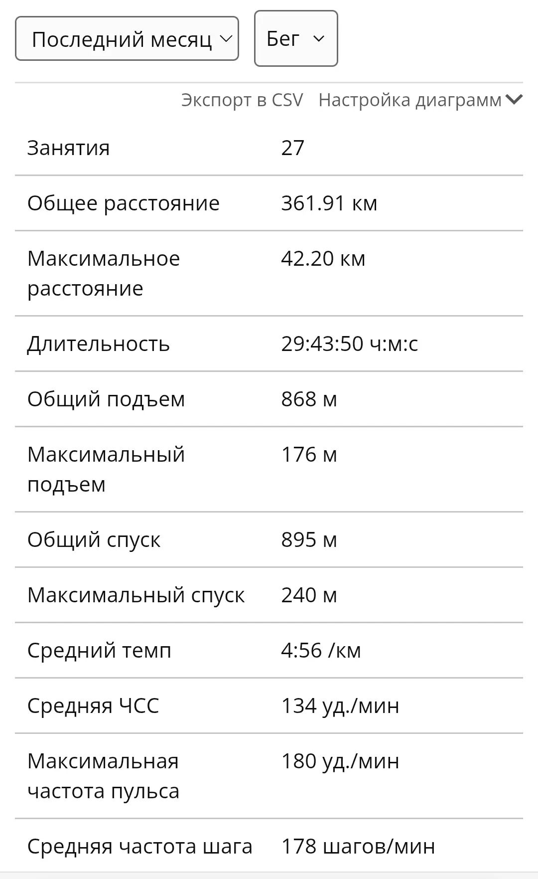 Сентябрь. Месяц ошибок трудных.