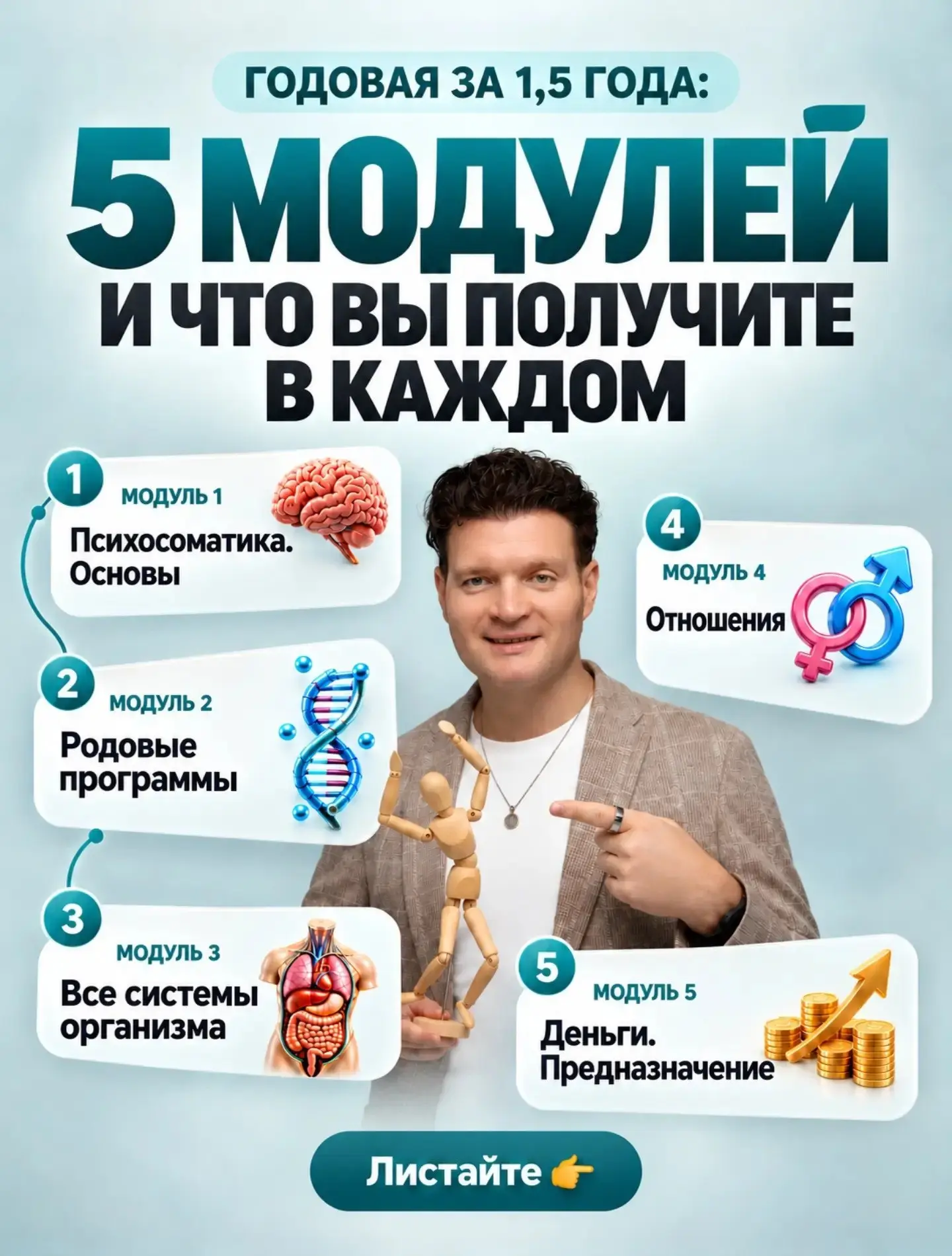 Если ваш симптом копился годами, за один вебинар он не уйдёт. Поэтому я выстроил путь н...