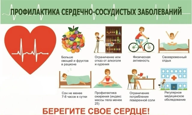 ‼Каждый год от сердечно-сосудистых заболеваний в мире умирает около 20 миллионов челове...