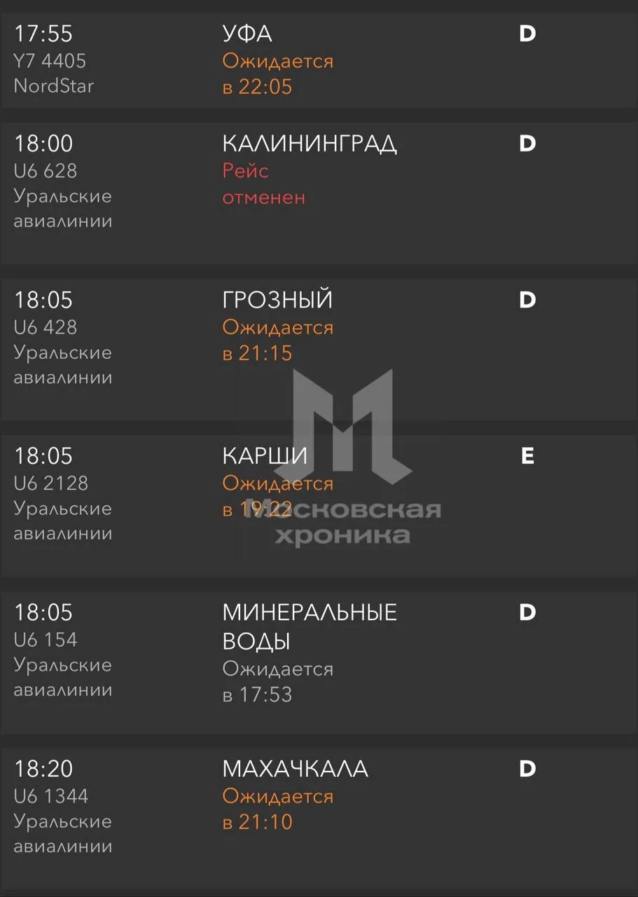 Около 140 рейсов задержаны или отменены в аэропортах Внуково, Домодедово и Жуковский.