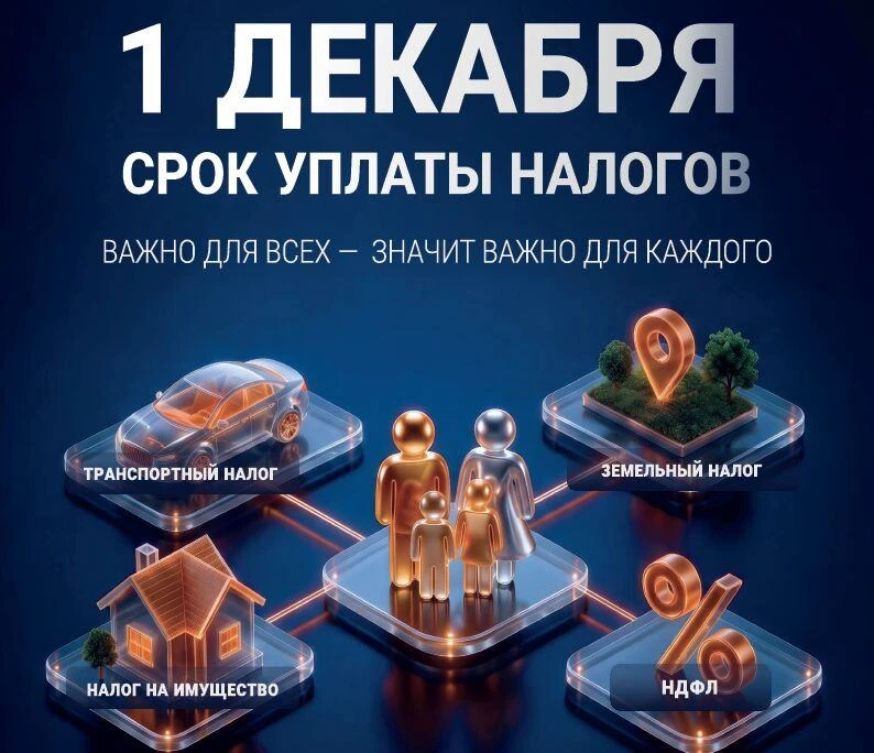 Если у вас есть квартира, дом, машина или земельный участок - проверьте налоговое уведо...