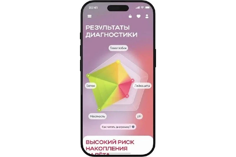 Phygital в стоматологии: SPLAT представила экспресс-диагностику на базе компьютерного з...