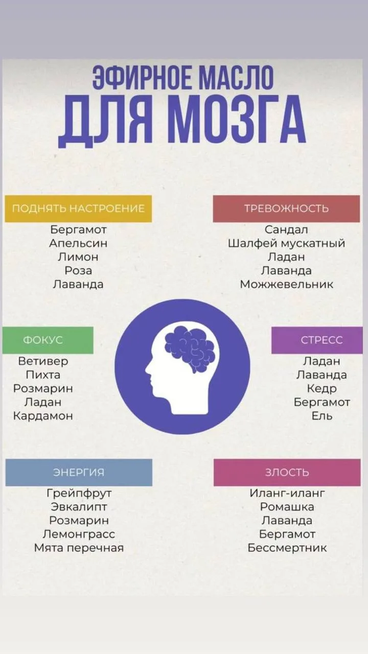 Что делать, если психолог недоступен, а тревога не даёт заснуть? Немного советов по сам...