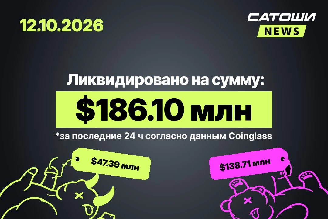 #ликвидации