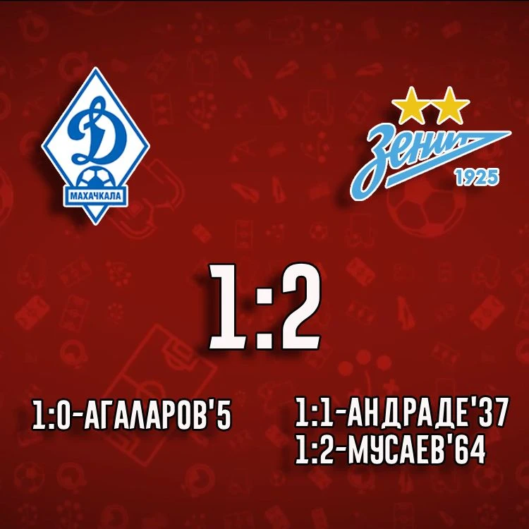 "Зенит" победил махачкалинское "Динамо" со счётом 2:1
