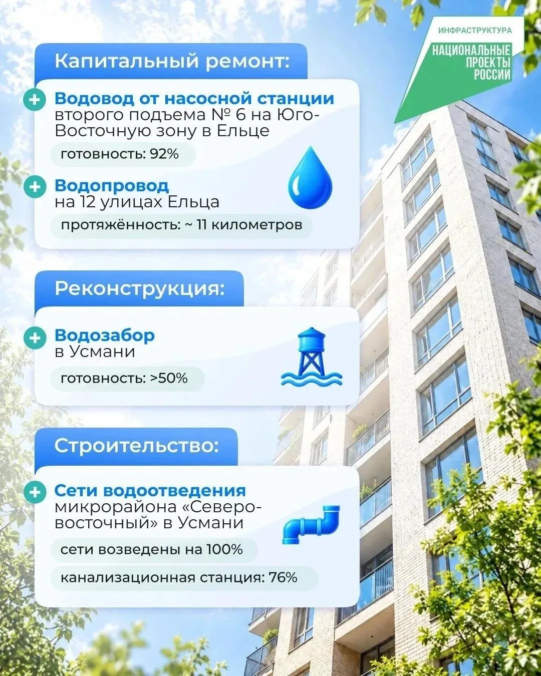 🌟Меняем города к лучшему буквально ежедневно. Эта работа может быть незаметна невооруж...
