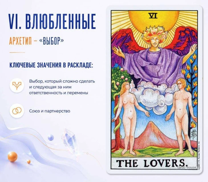 Все значения Влюблённых в одном видео 🧡