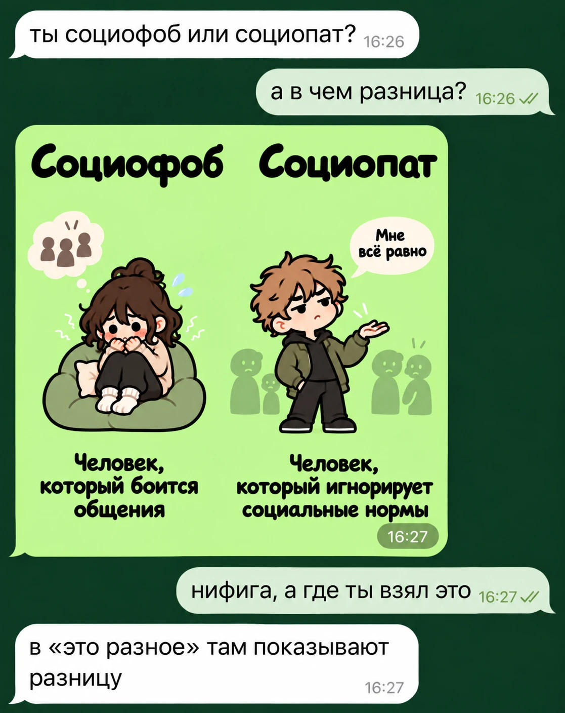 ❓Ты зуммер или миллениал