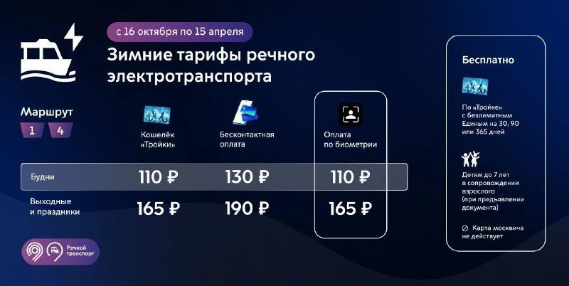 💰 Зимние тарифы на электросудах с 16 октября