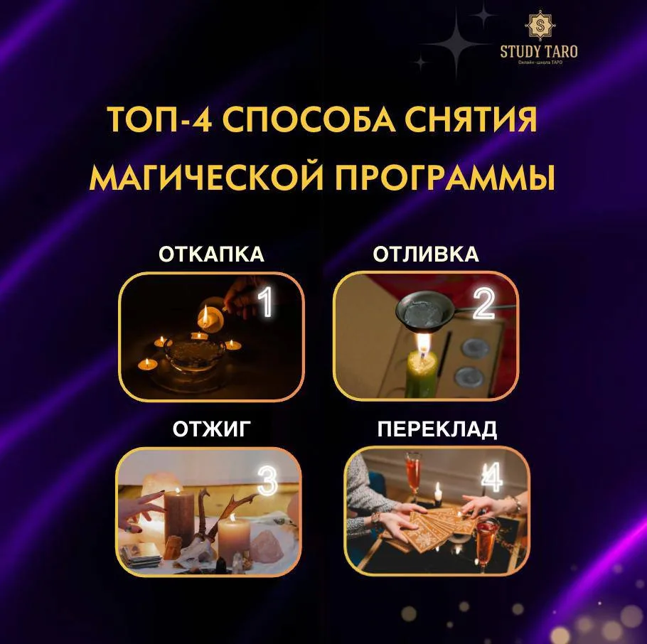 Отливка, отжиг, откапка, переклад: чем снимают негатив