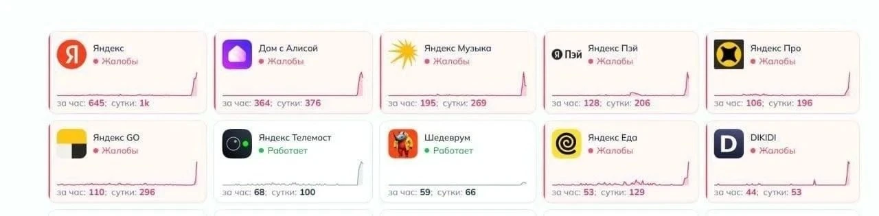 БПЛА атаковали дата-центр «Яндекса» — легли больше 80 сервисов