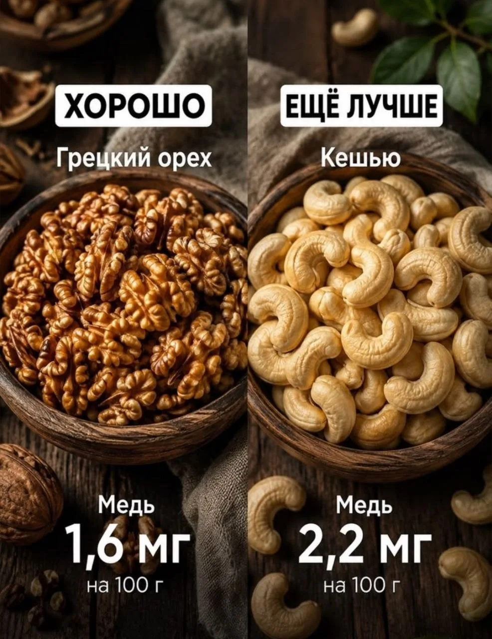 🥊 Битва титанов: Грецкий орех VS Кешью!