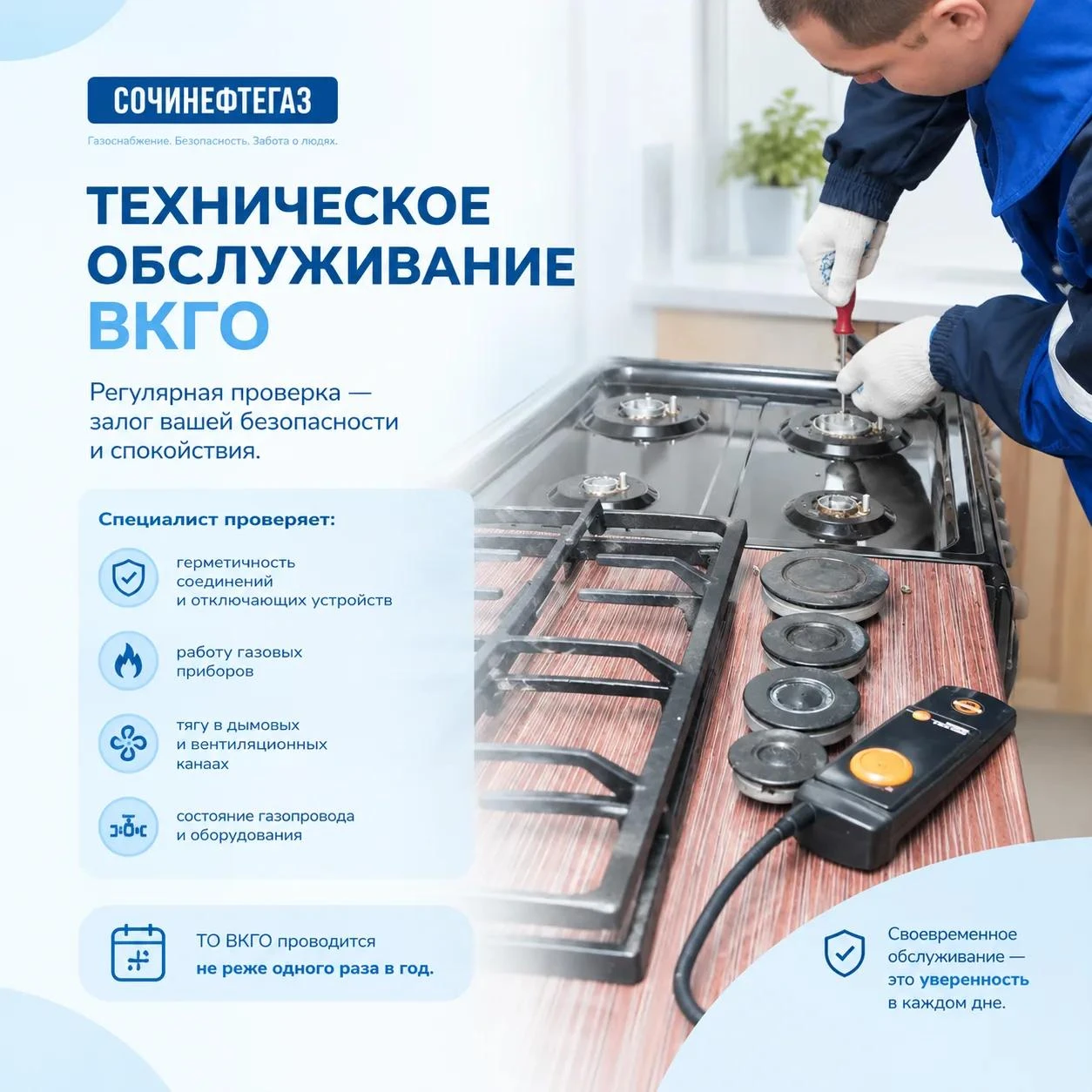 🔧 ТО ВКГО: ЧТО ИМЕННО ПРОВЕРЯЮТ?