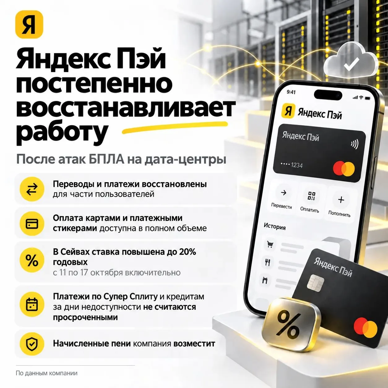 Яндекс Пэй возвращается в строй!