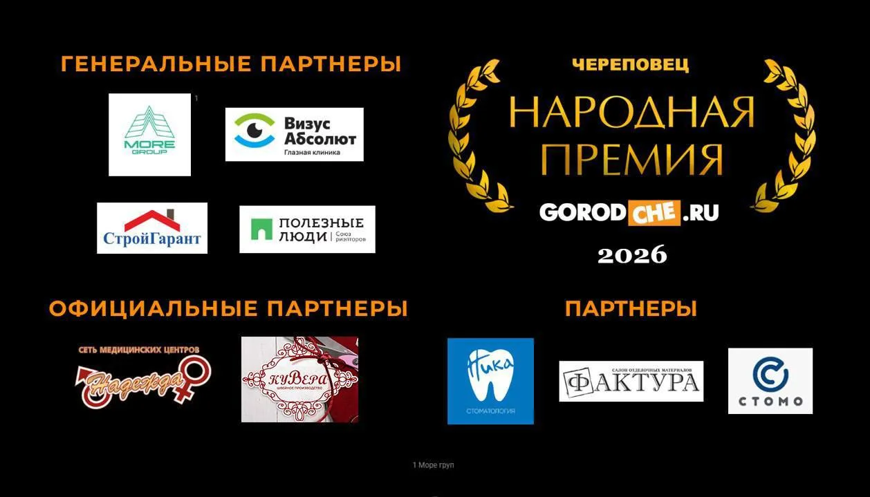 Кто достоин звания лучших в Череповце? Начните со своего кандидата!