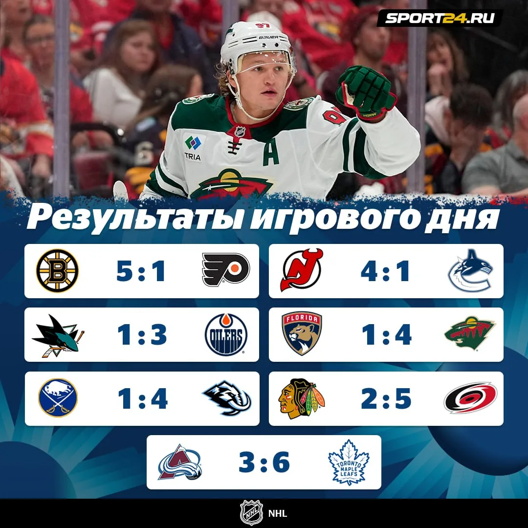 Результативные вечерние и ночные матчи для наших хоккеистов 🏒