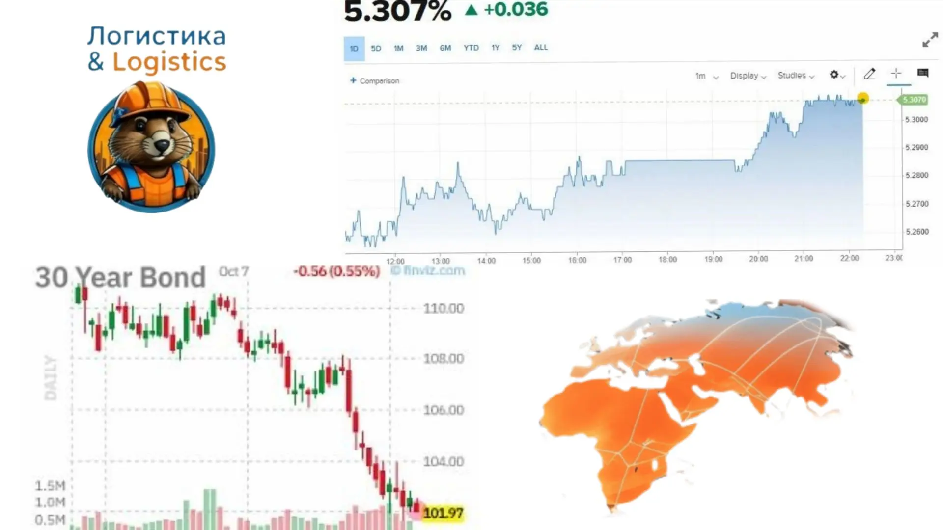 По-сути это не просто невелирование всех многочисленных санкций США, но и конец долларо...