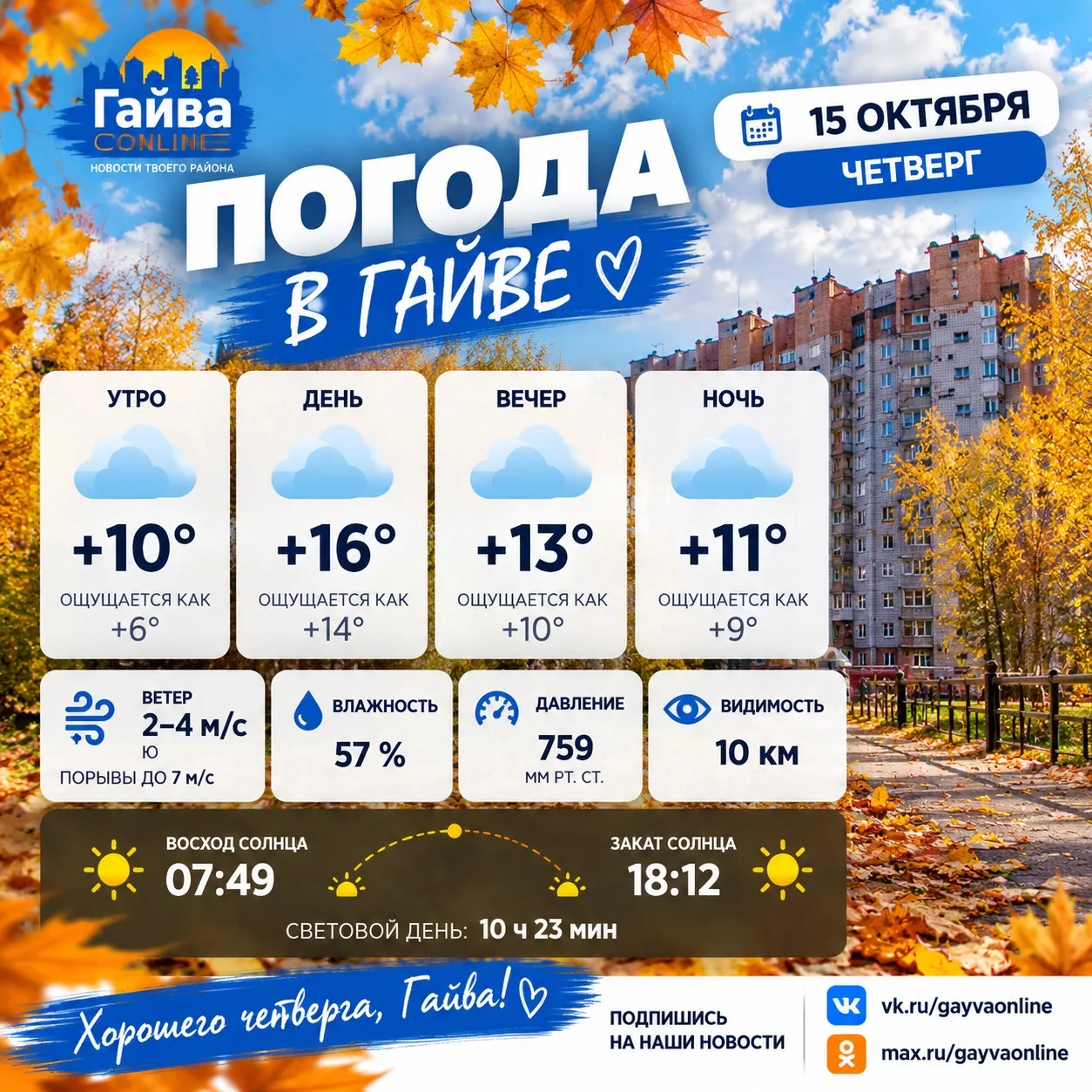 🍂 Доброе утро, Гайва! Погода на четверг, 15 октября