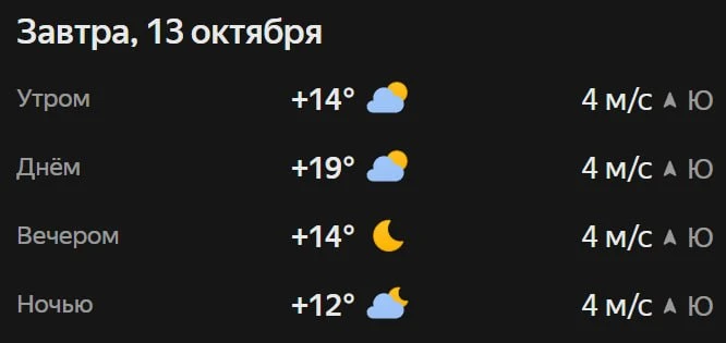 Прогноз погоды ☀️