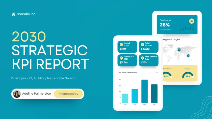 KPI-отчет