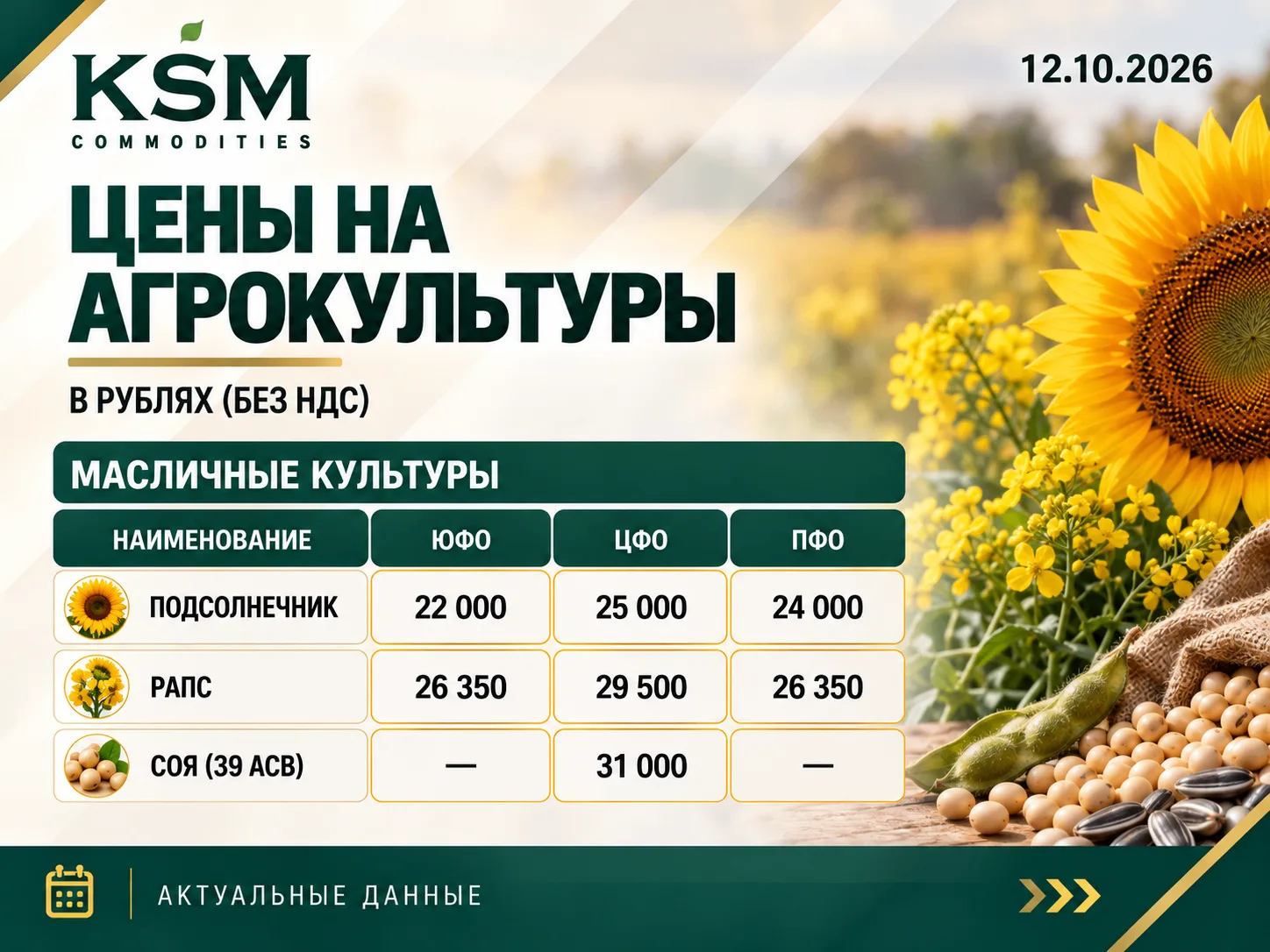 🌻Масличные культуры