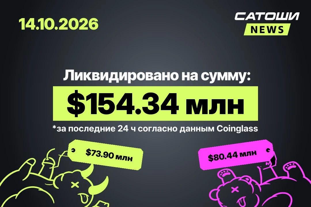 #ликвидации