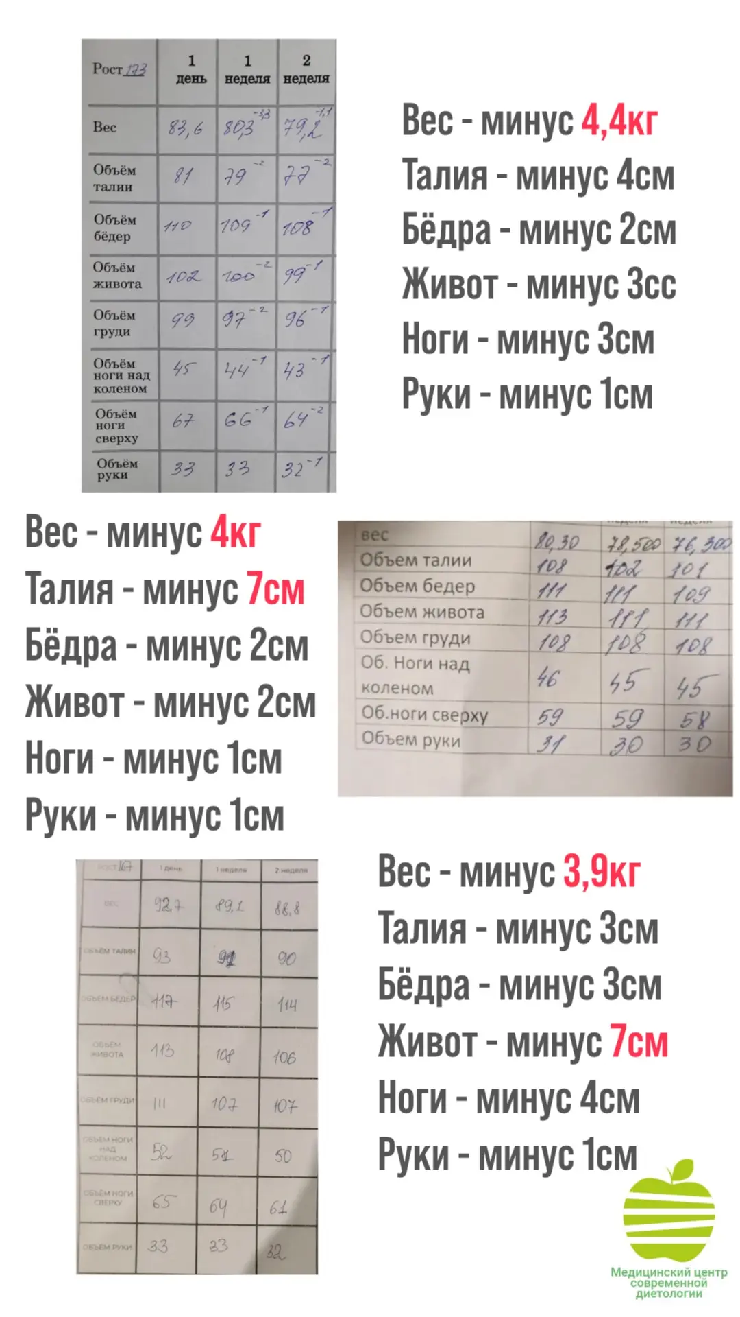 Пролетела вторая неделя осенненго марафона, подводим промежуточные итоги 🔥