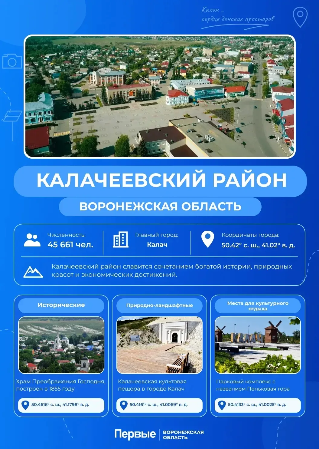 Куда отправимся сегодня? 🧭