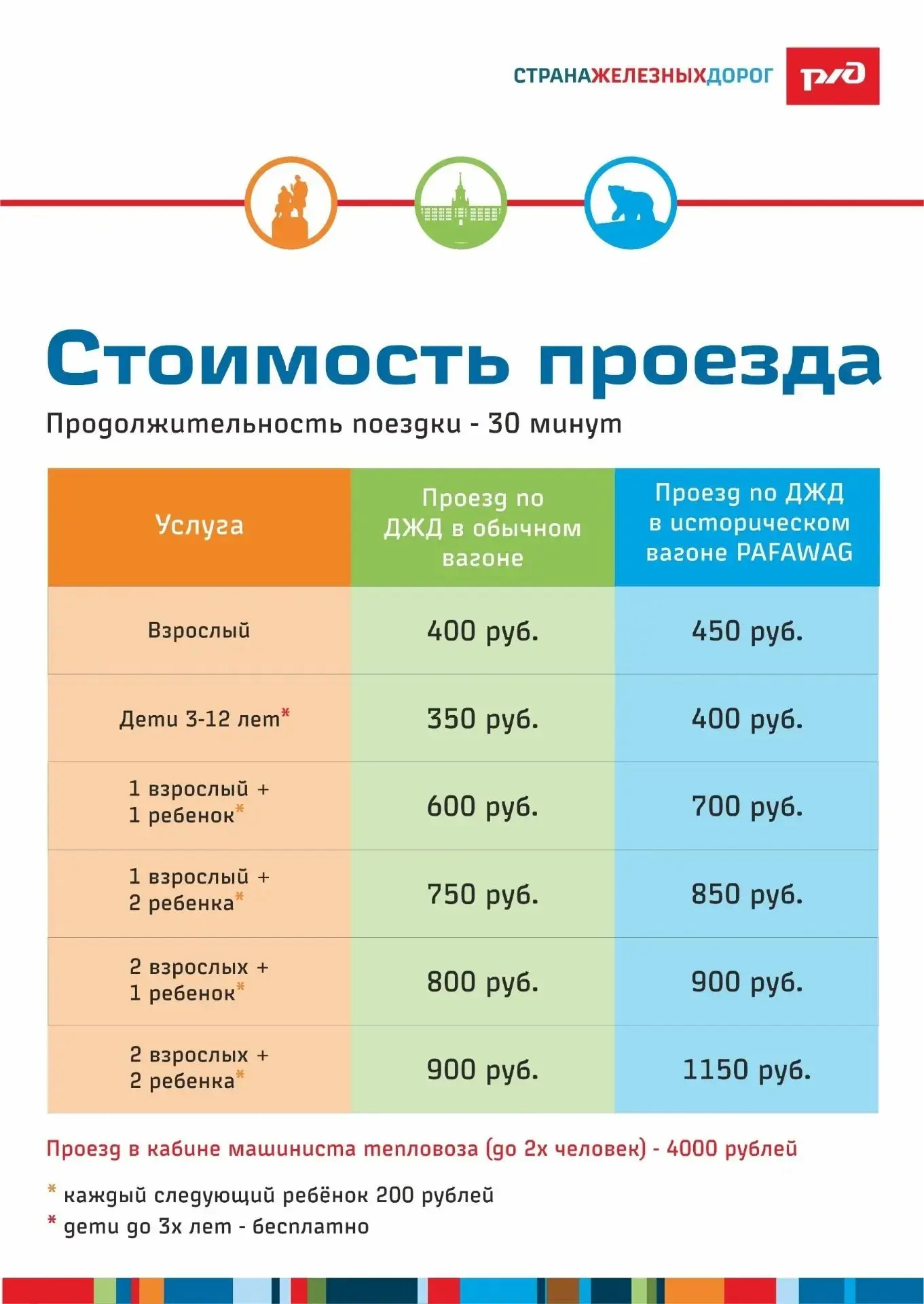 Свердловская детская железная дорога с 1 октября перешла на зимний график! 🚂