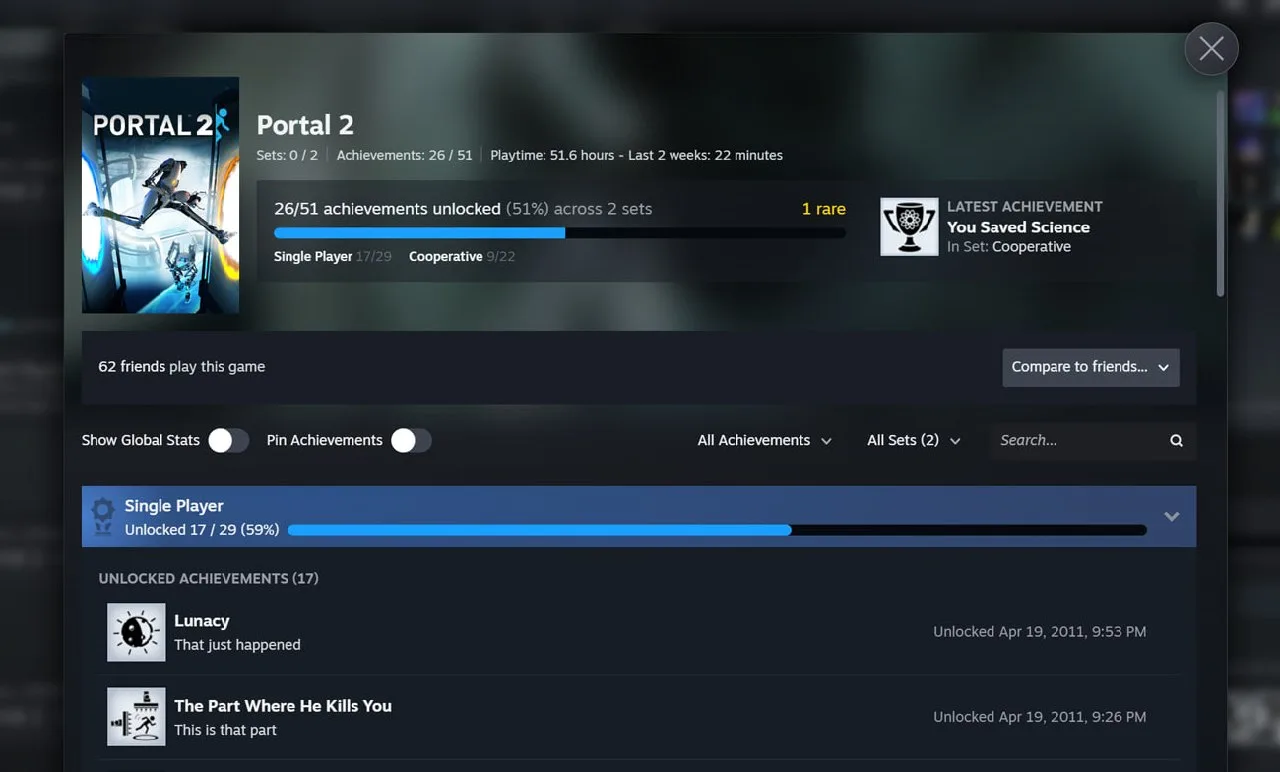 Valve запустила тестирование наборов достижений в Steam