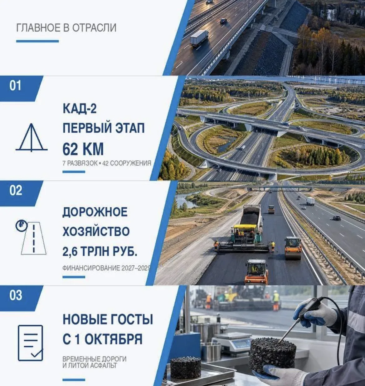 Новости будущего вместе с ДОРТЕХ Самара. 5 событий дорожной отрасли