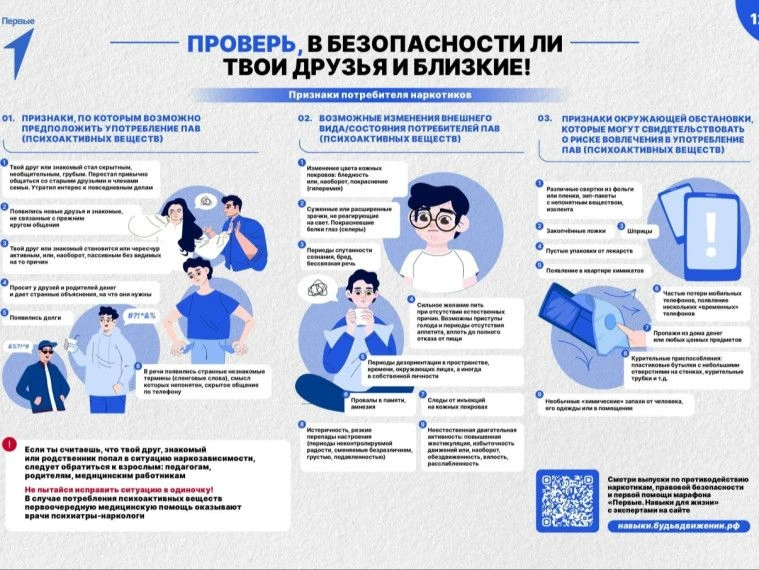 По рекомендации Антинаркотической комиссии предлагаем вам ознакомиться со следующими ма...